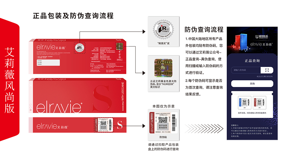 美丽验真艾莉薇扫码更安心