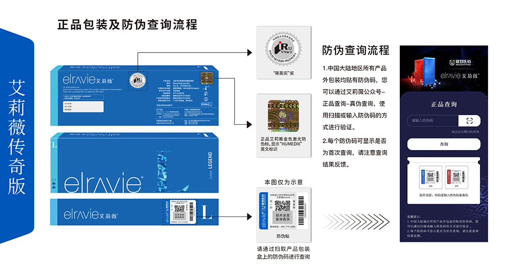 美丽验真艾莉薇扫码更安心